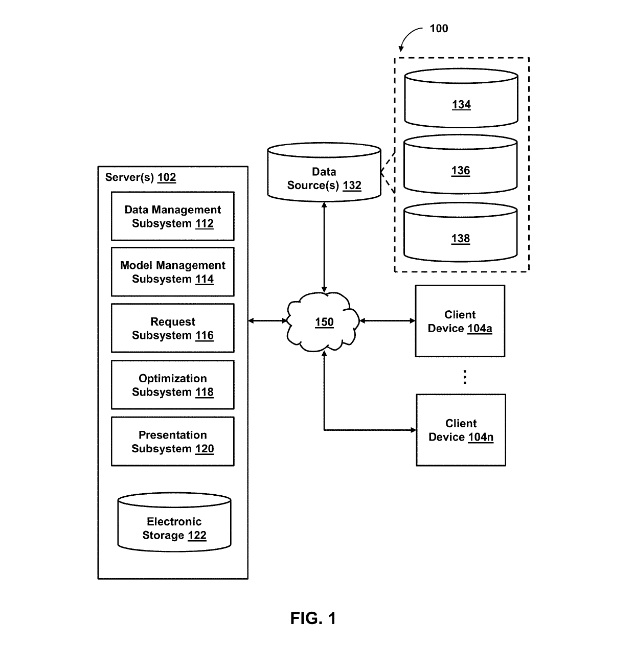 System and method for reducing data retrieval delays via prediction-based generation of data subgraphs