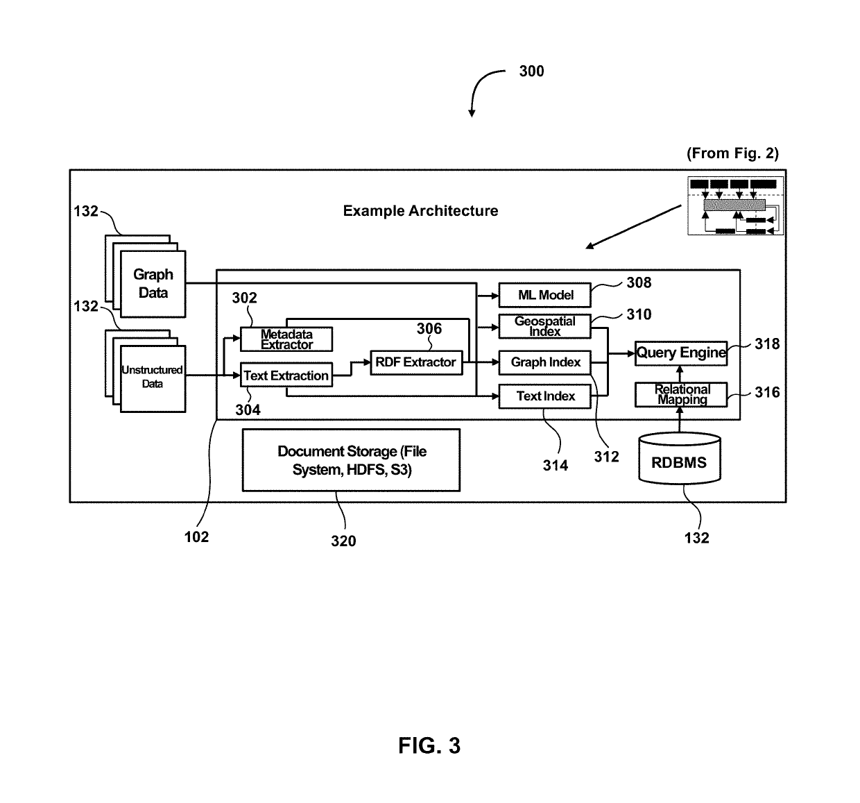 System and method for reducing data retrieval delays via prediction-based generation of data subgraphs