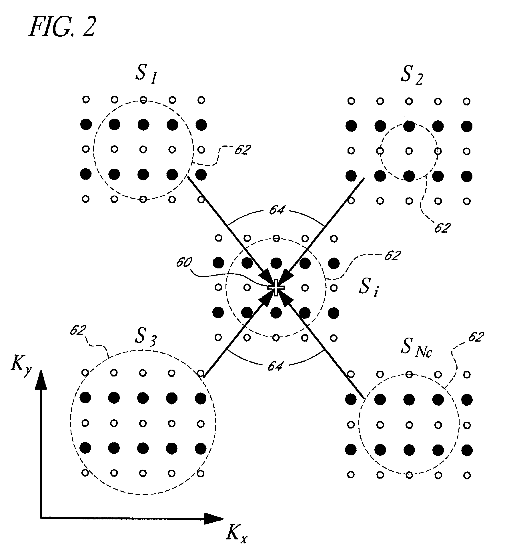 Systems and methods for image reconstruction of sensitivity encoded MRI data