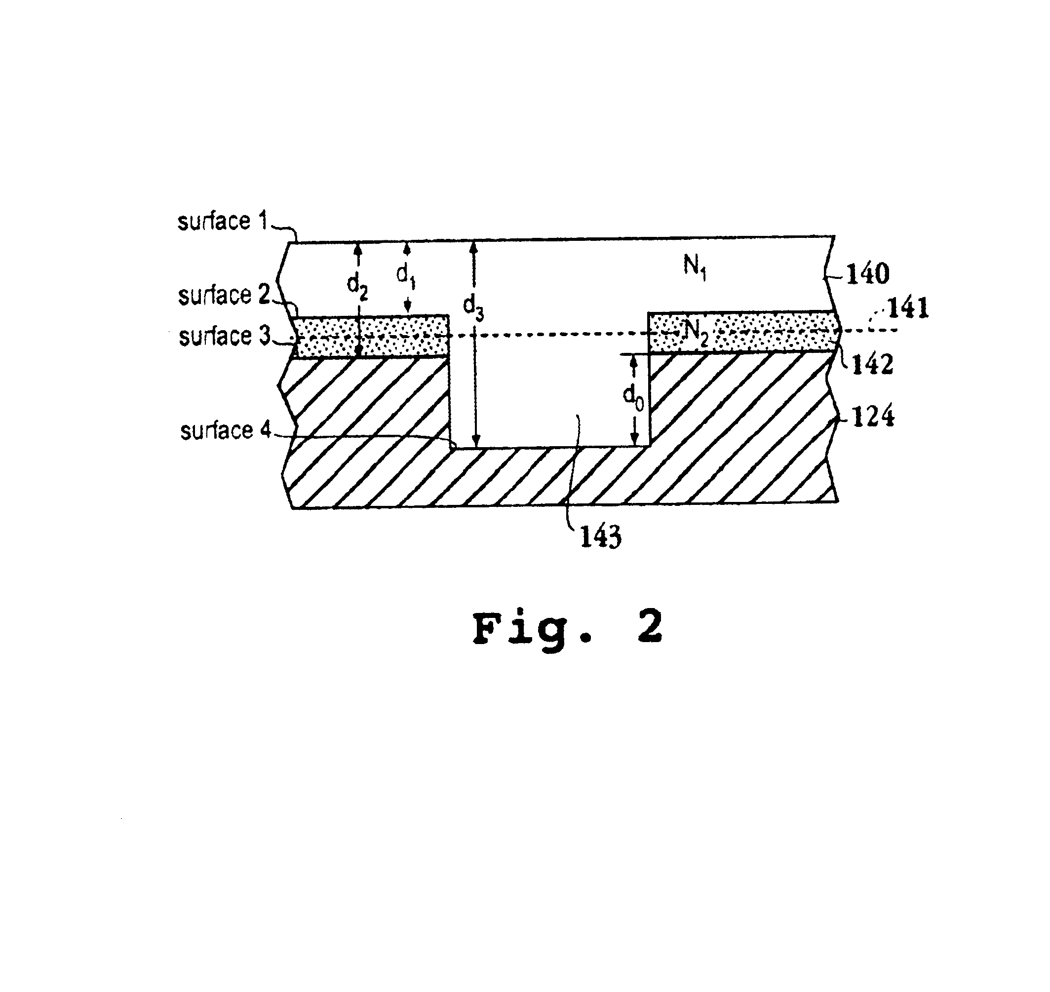 Method and apparatus for broadband optical end point determination for in-situ film thickness measurement