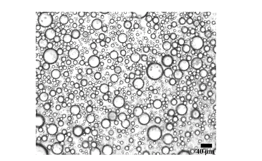 Method for preparing monodisperse emulsion