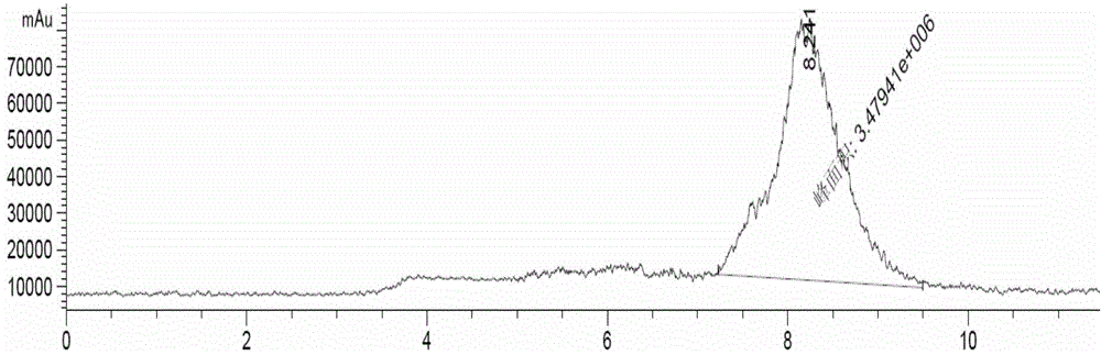 EphB4 acceptor targeting polypeptide and applications thereof