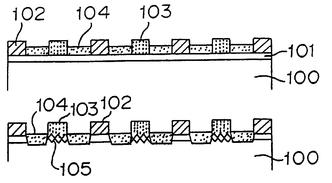 Method of producing a solar cell