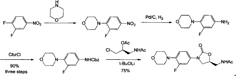 A kind of preparation method of linezolid