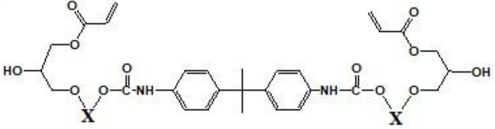 A negative low temperature curable photosensitive resin composition