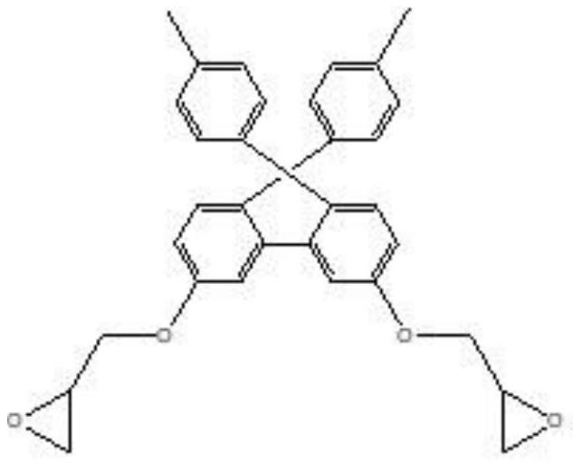 A negative low temperature curable photosensitive resin composition