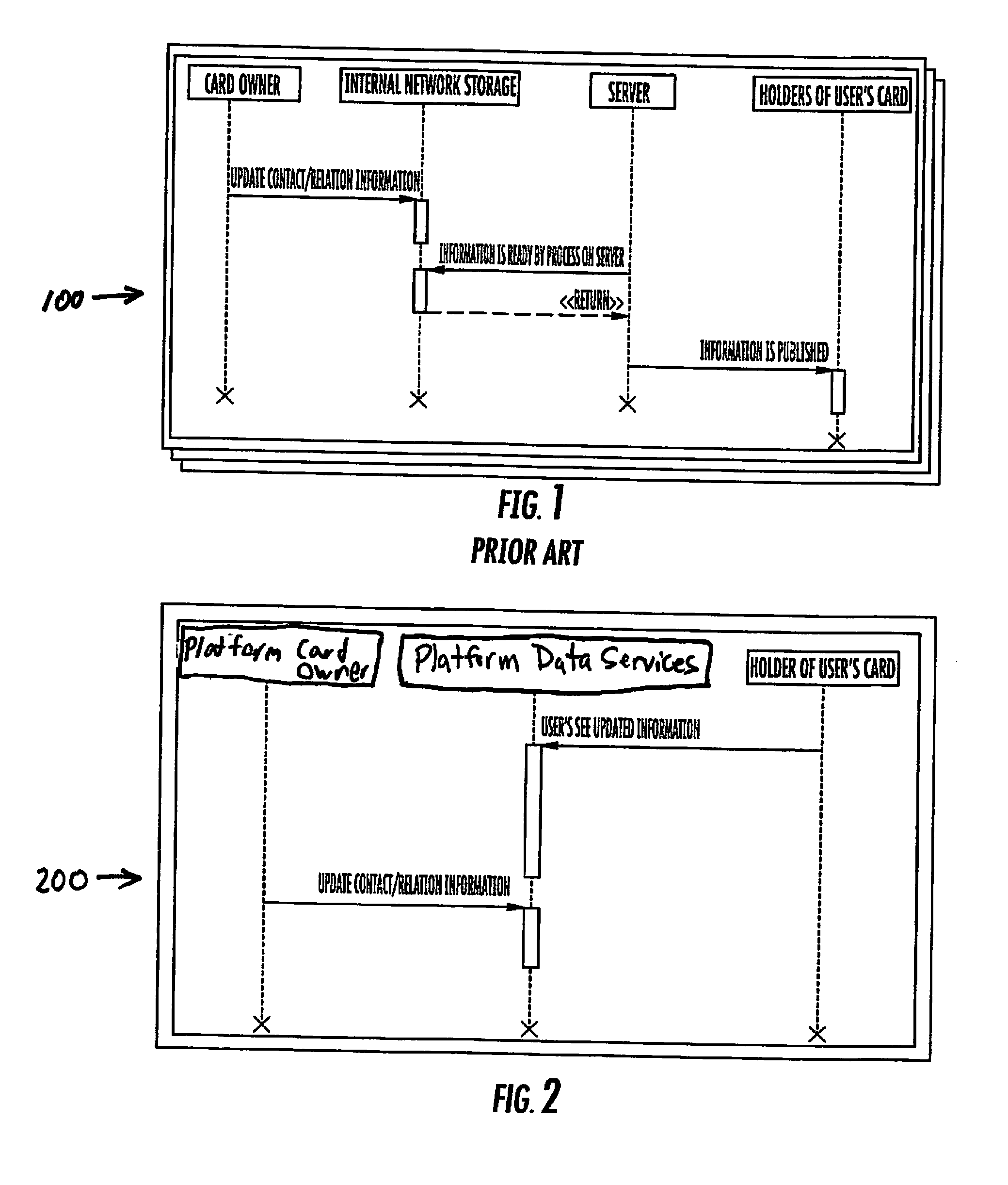 Contact data engine