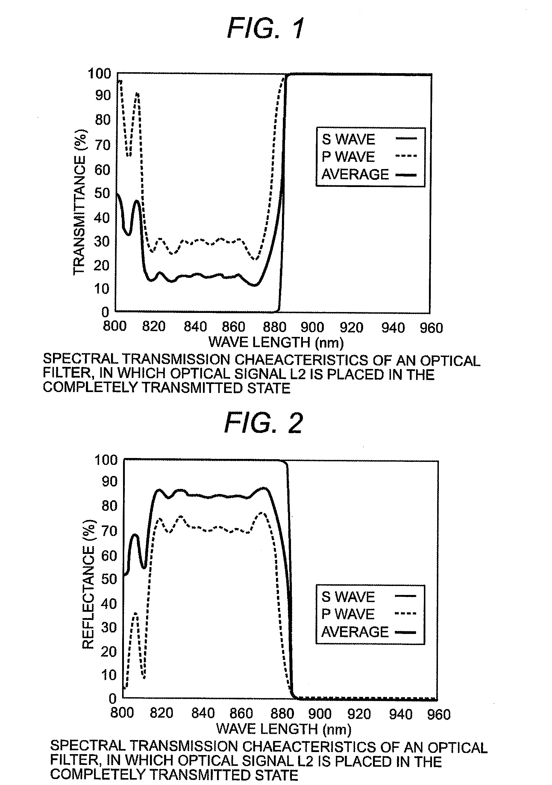 Optical transmission module and optical transmission system