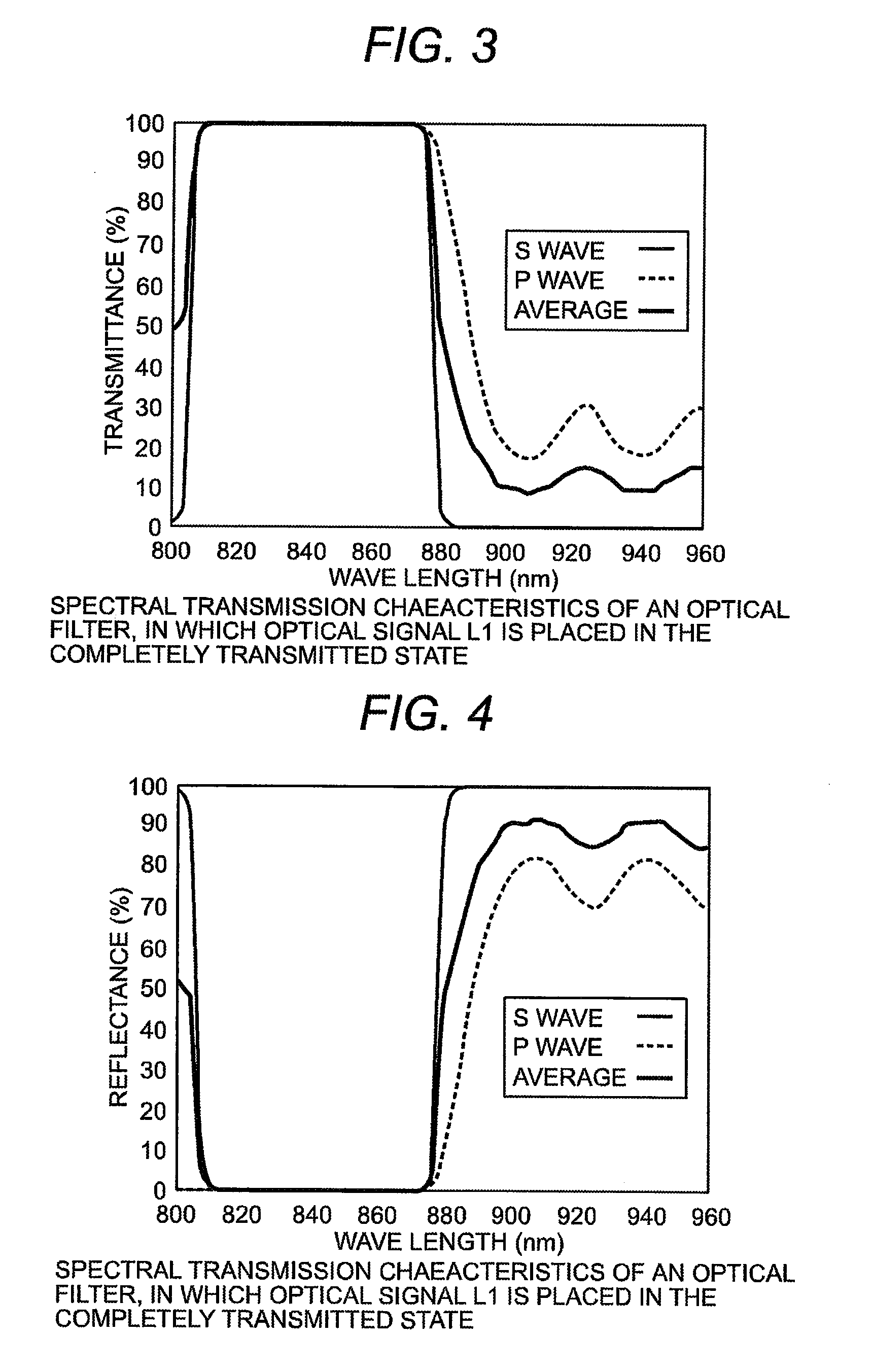 Optical transmission module and optical transmission system