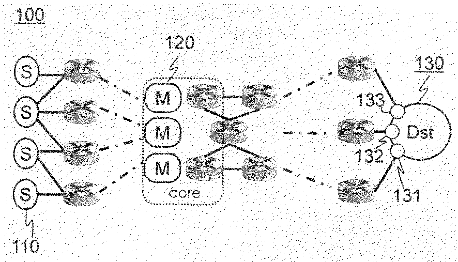 Multipath data communication