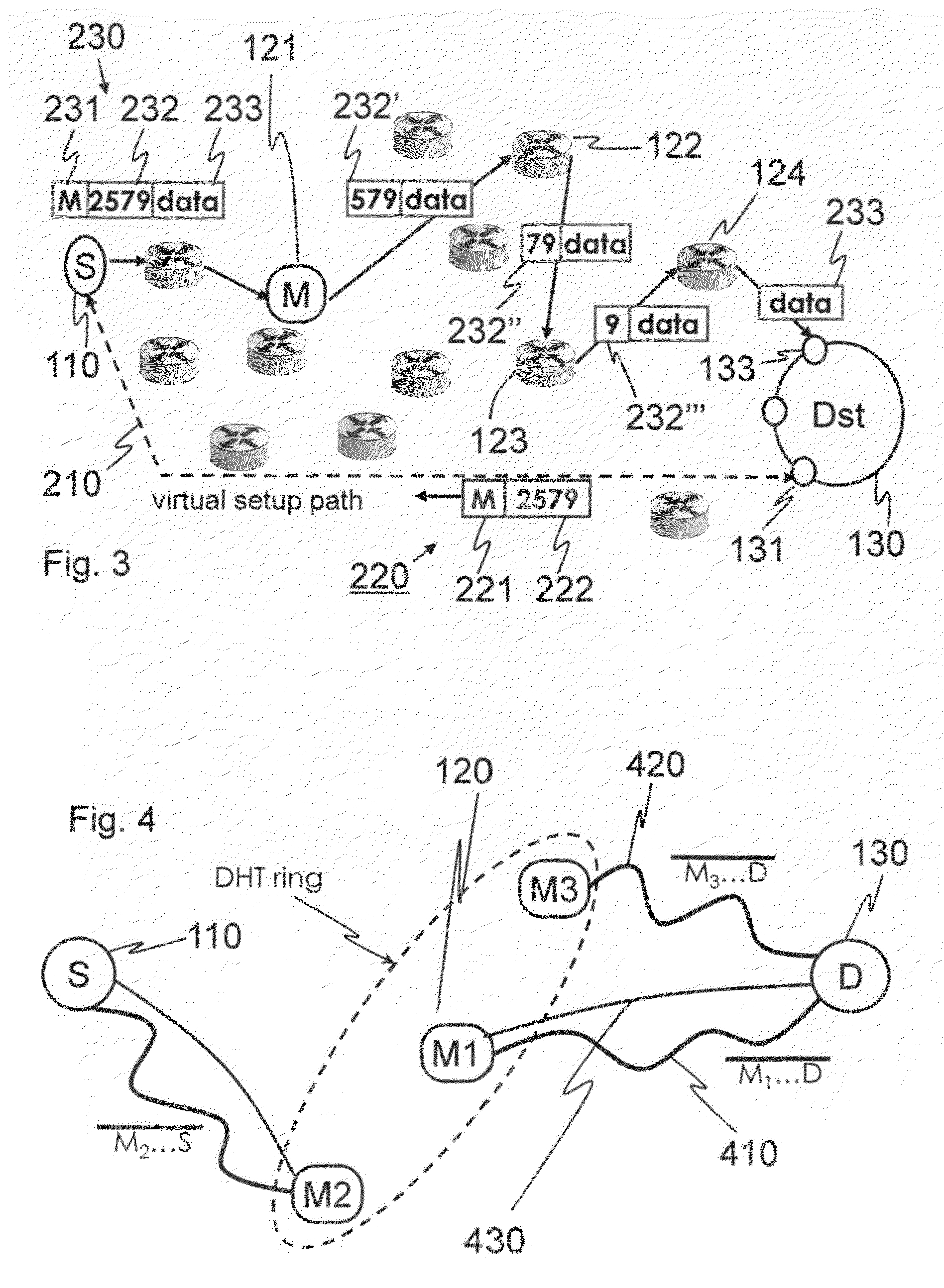 Multipath data communication