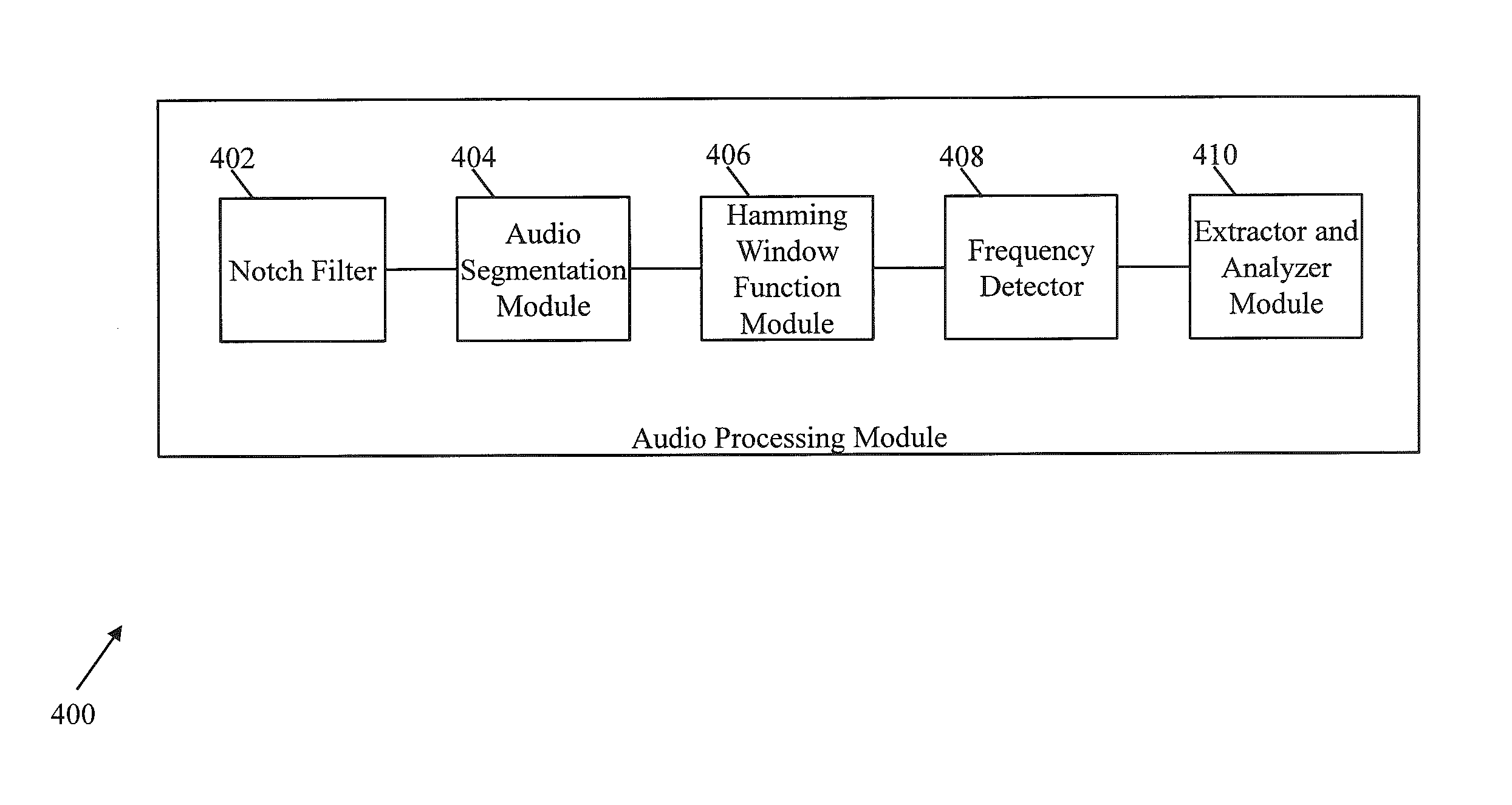 System and method for real-time monitoring and management of patients from a remote location