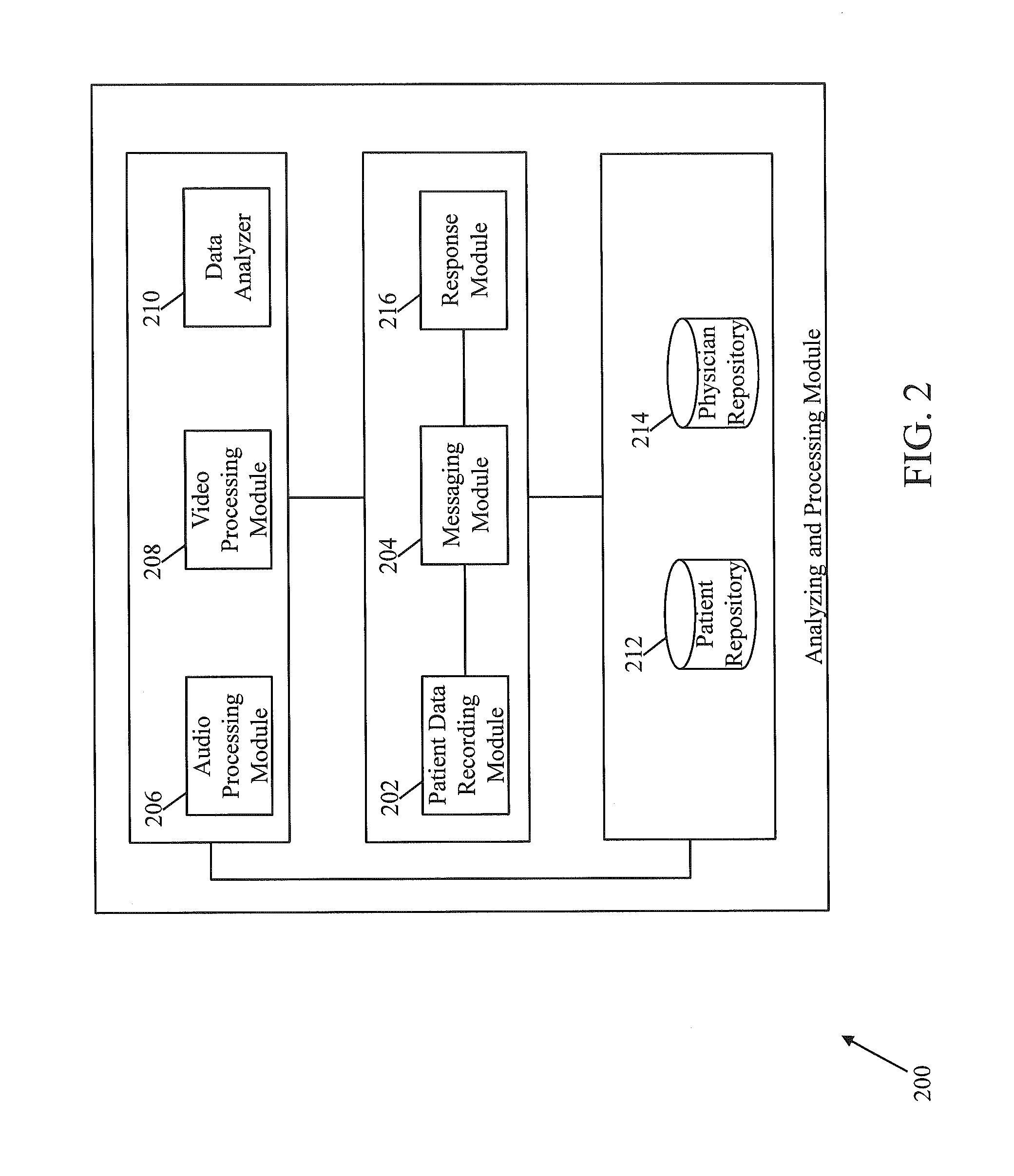 System and method for real-time monitoring and management of patients from a remote location