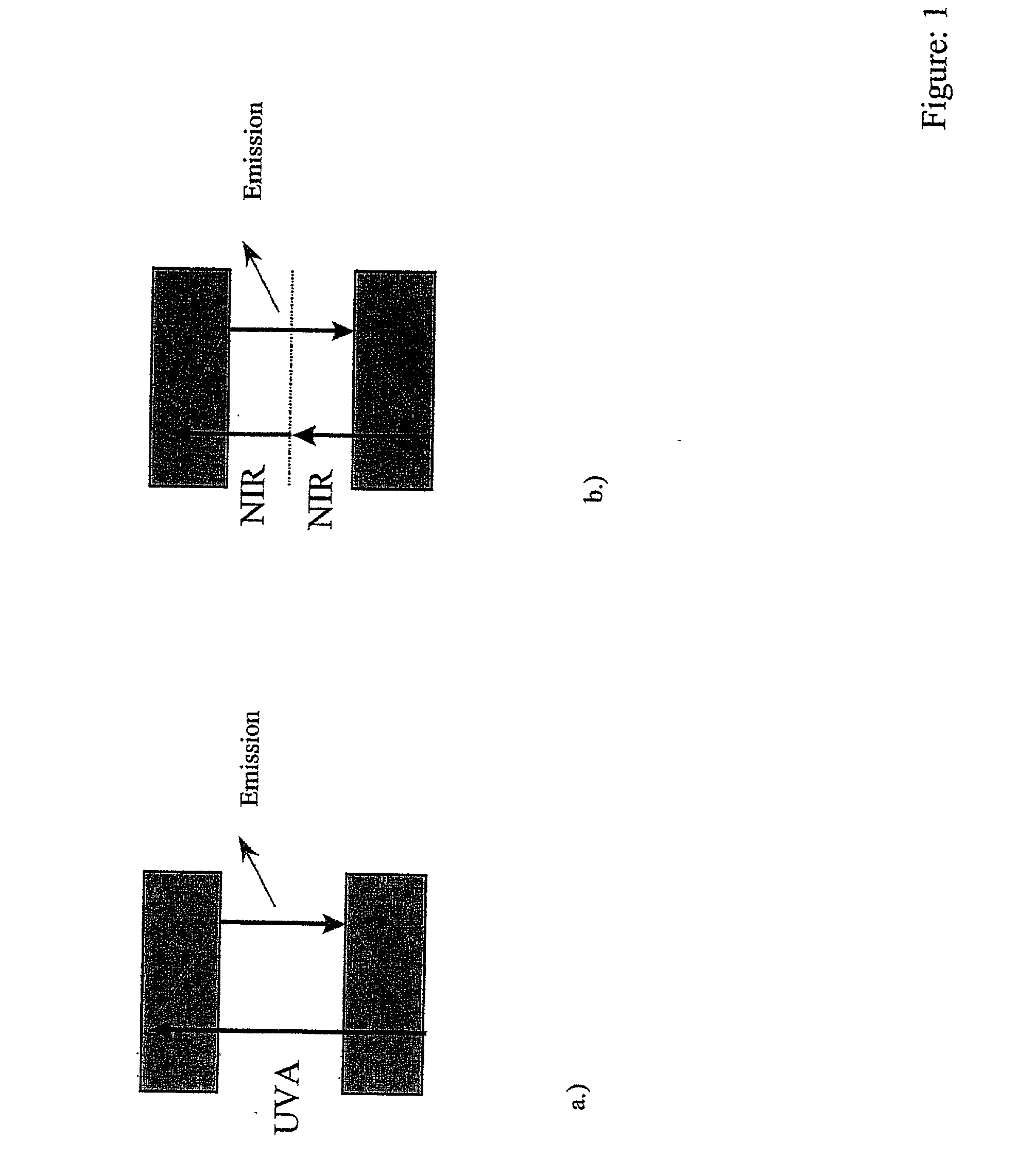 Method for investigating a sample