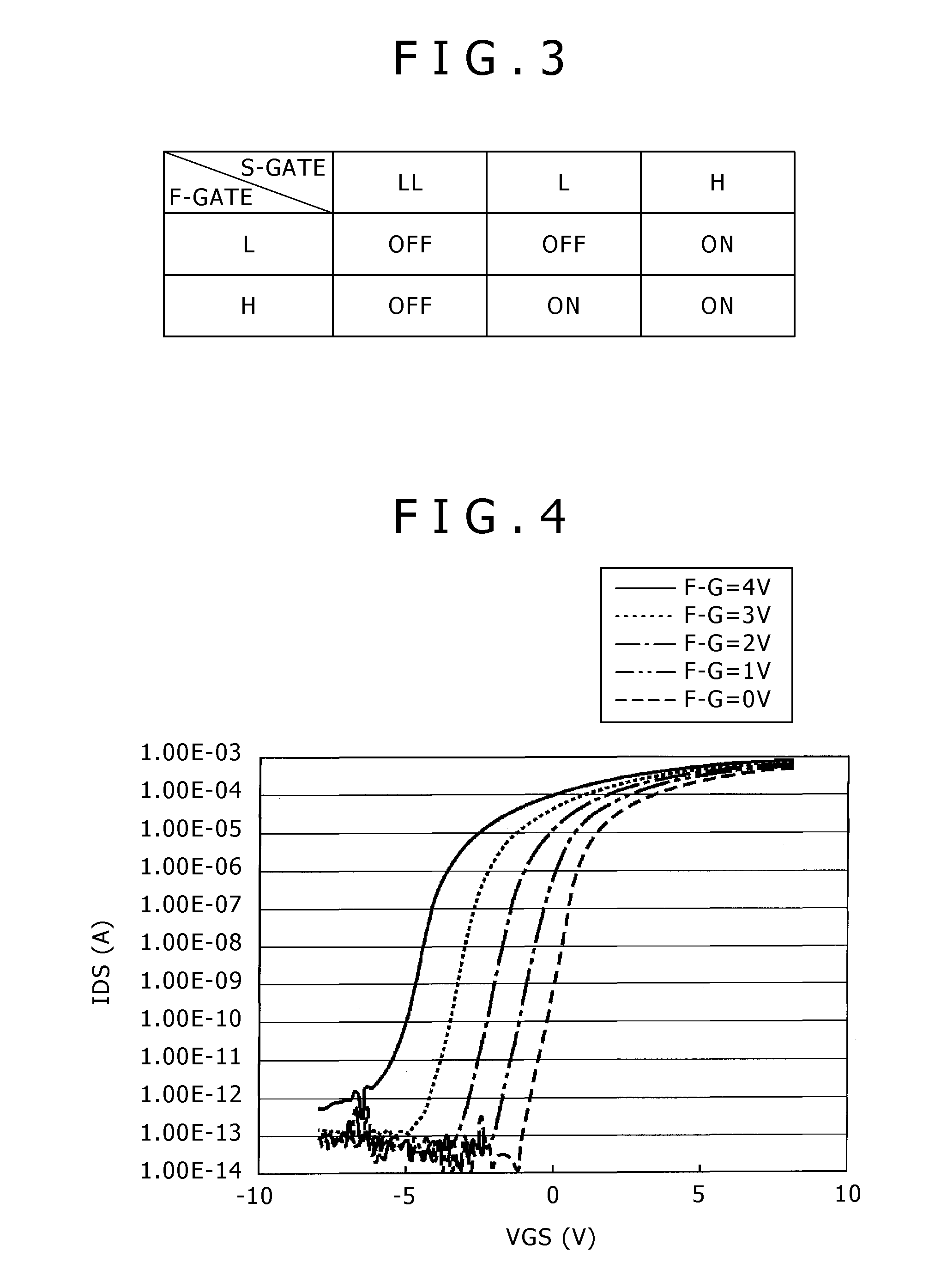 Memory element and display device