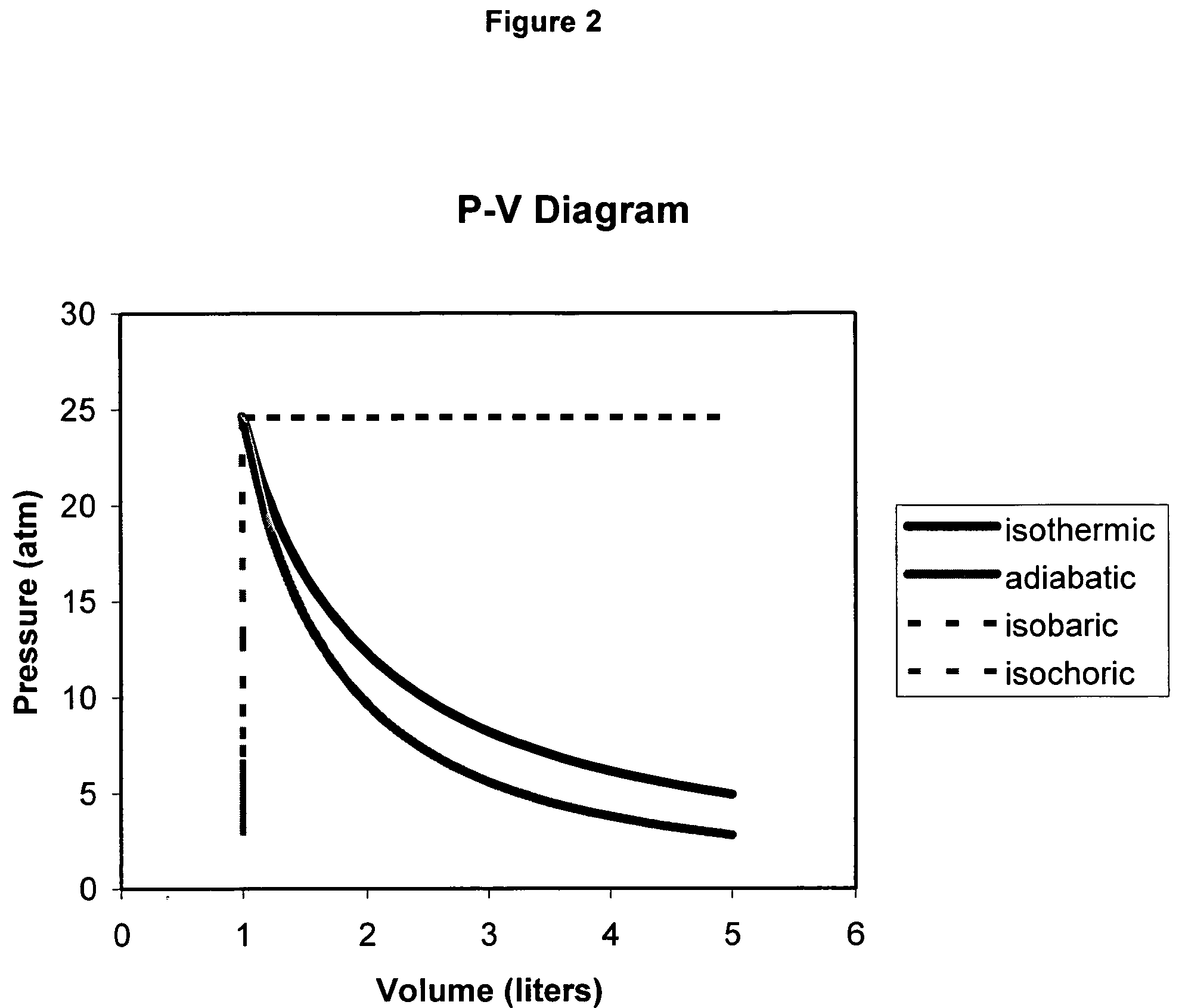 Space engine including the haase cycle with energy recovery cooling