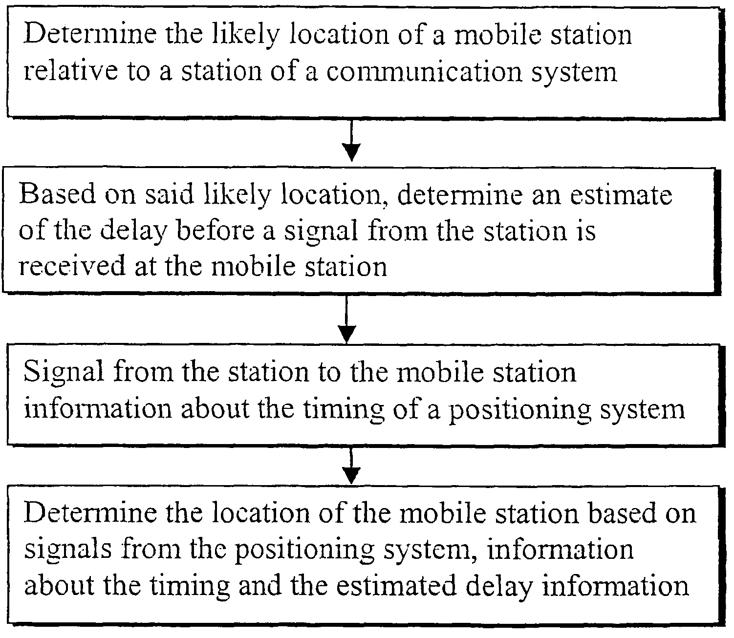 Provision of location information