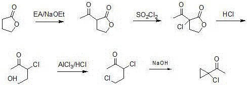 Synthetic method of prothioconazole midbody 1-chloro-1-acetyl cyclopropane