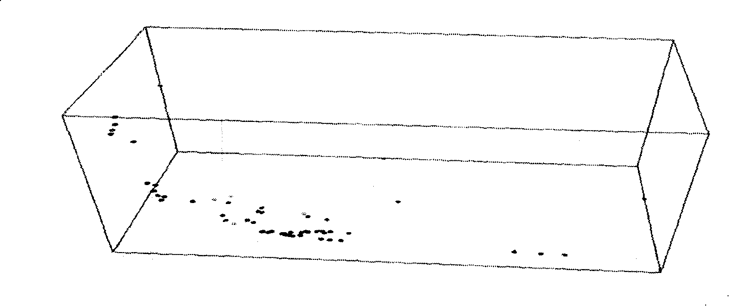 Three-dimensional stratum characteristic decryption method based on geologic information acquisition data