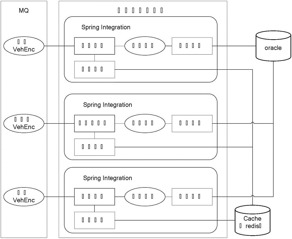 Verification method of electronic fence based on recorder management platform