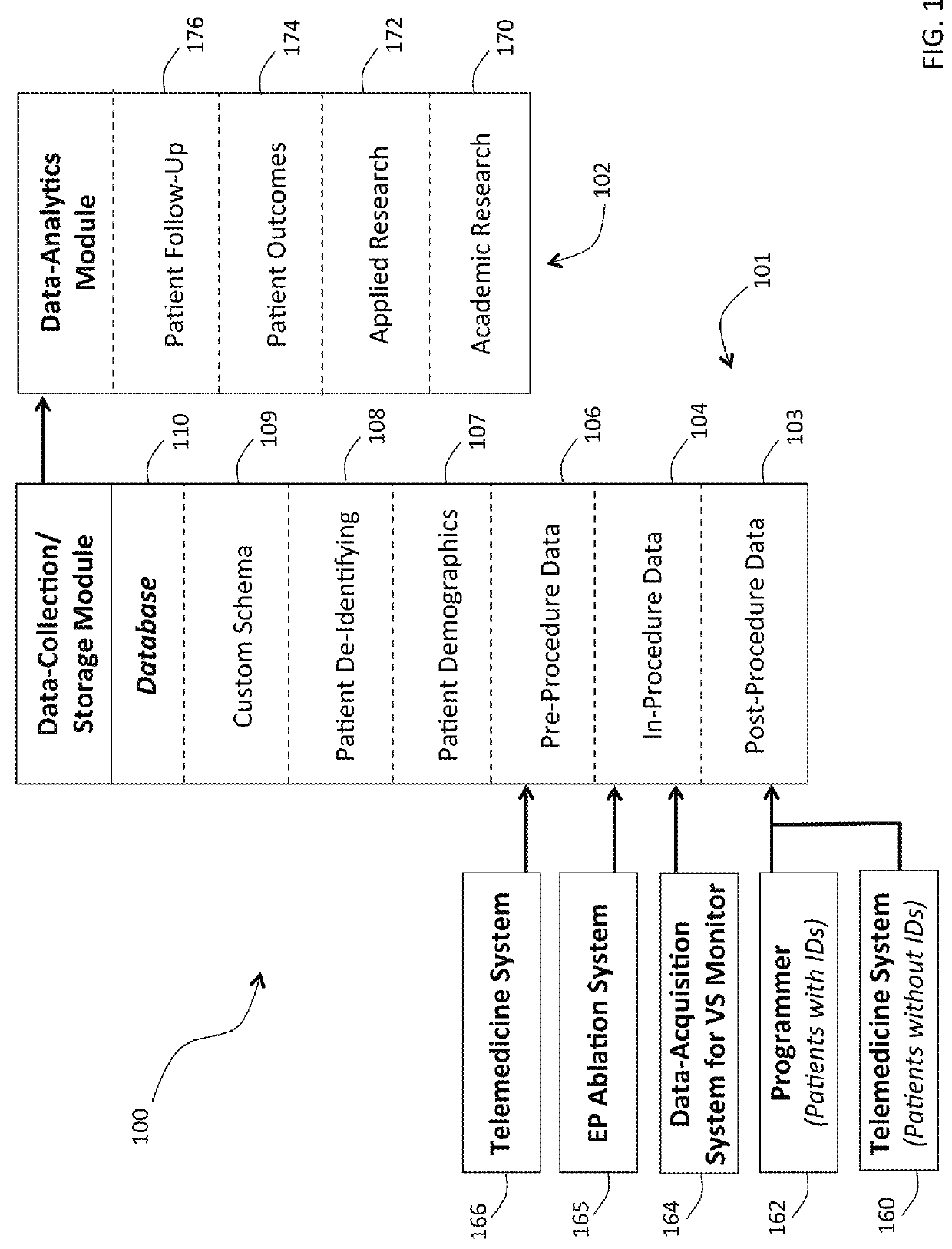 Internet-based system for evaluating ECG waveforms to estimate the degree of coronary blockage