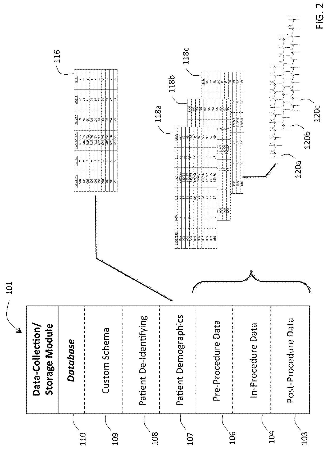 Internet-based system for evaluating ECG waveforms to estimate the degree of coronary blockage