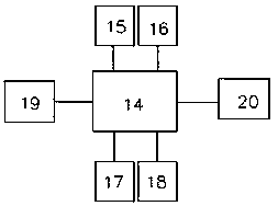 Safety evacuation system and method based on wireless way