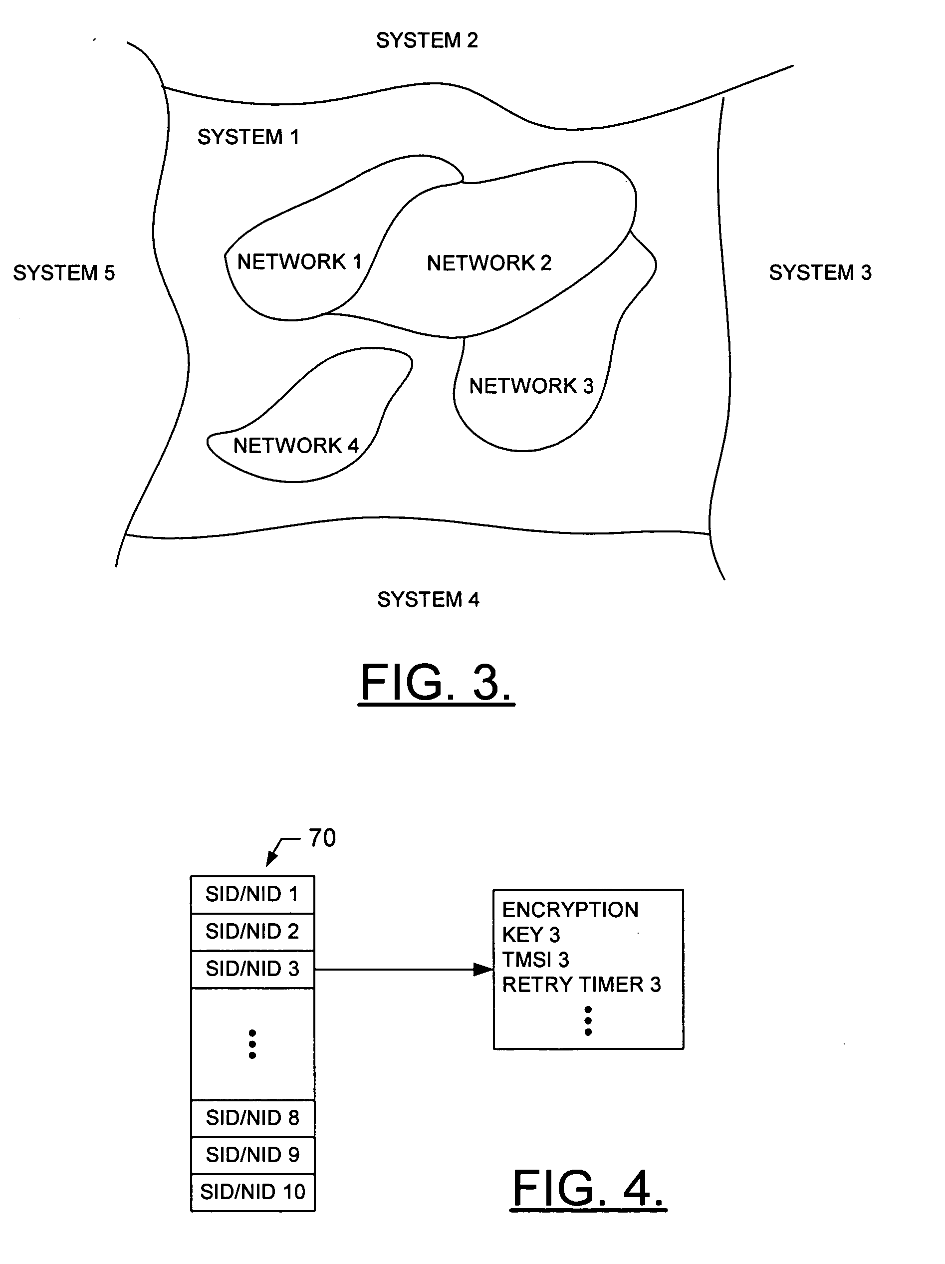 Mobile terminal, method and computer program product for storing and retrieving network parameters