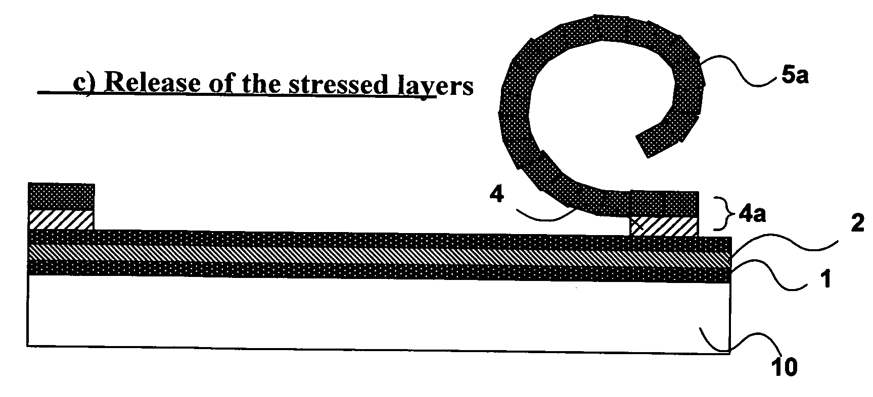 Microblinds and a method of fabrication thereof