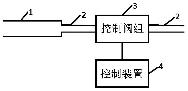 Tippler multi-gear water sprinkler system and control method thereof and tippler system