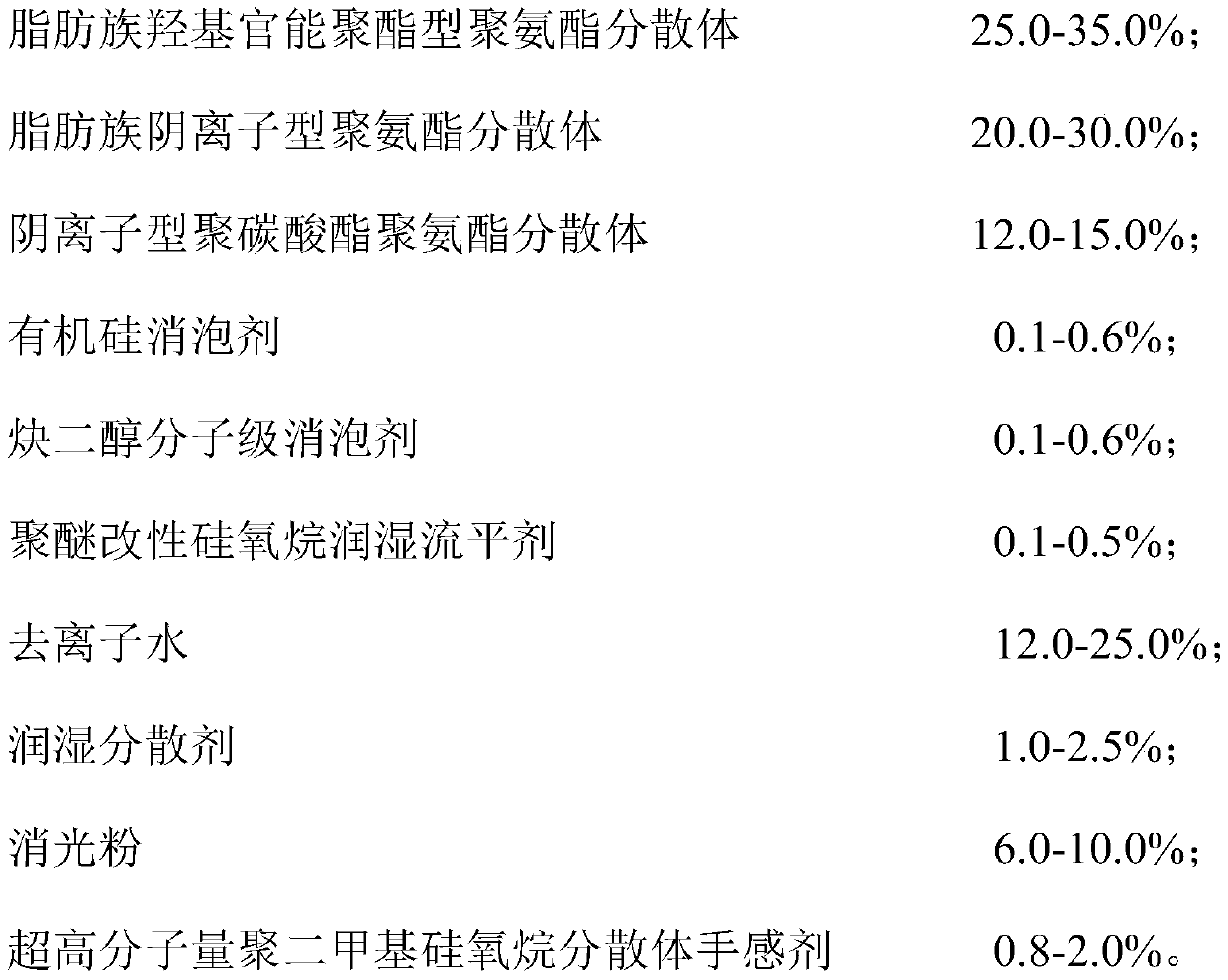 Aqueous two-component safety airbag cover decoration elastic hand feeling coating material and preparation method thereof, and coating formed by elastic hand feeling coating material