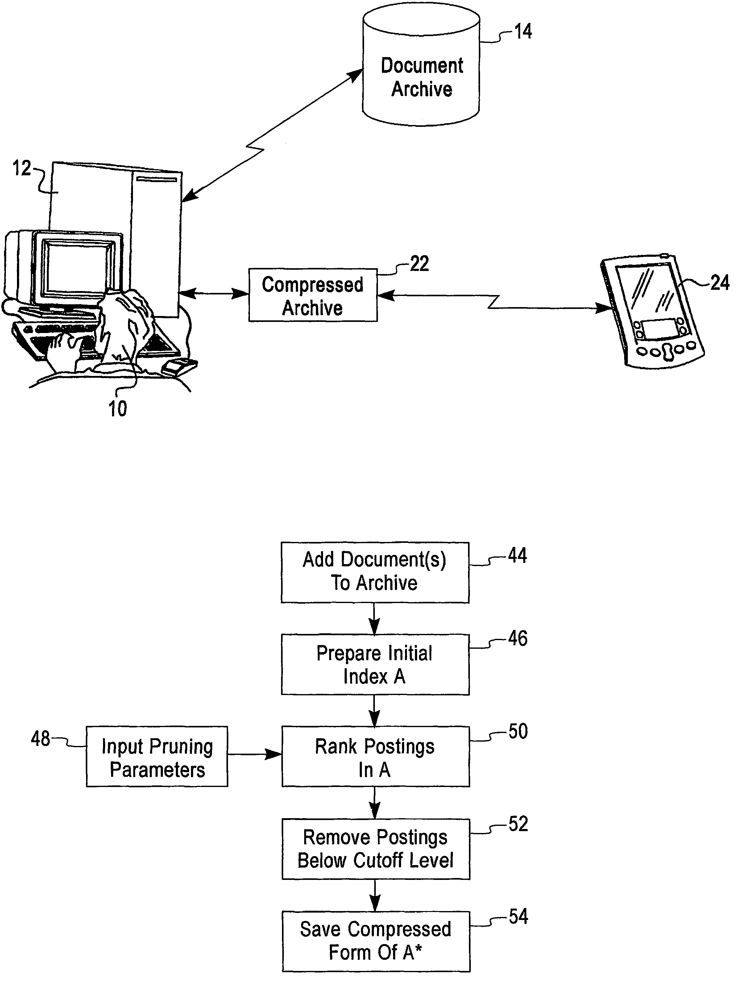 Lossy index compression