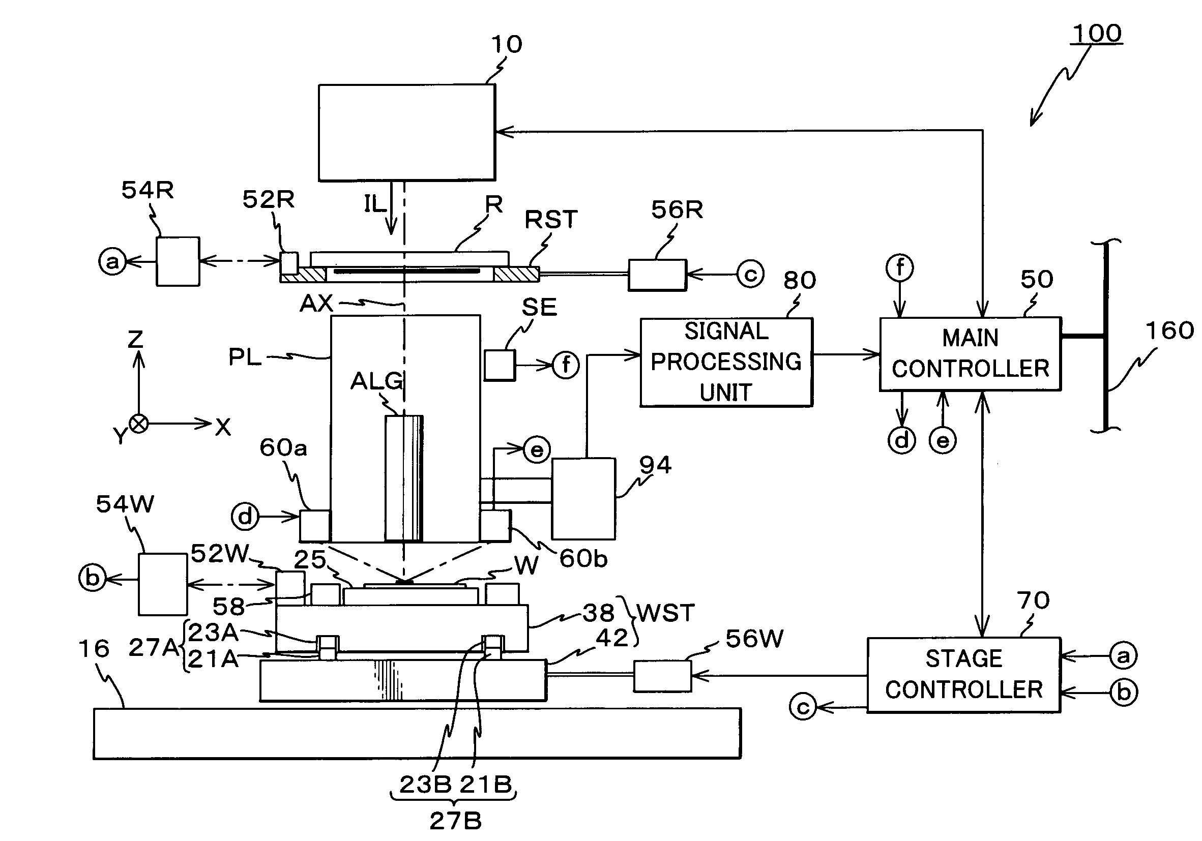 Control method, control system, and program