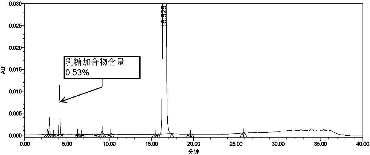 Prucalopride sccinate tablet and preparation method thereof