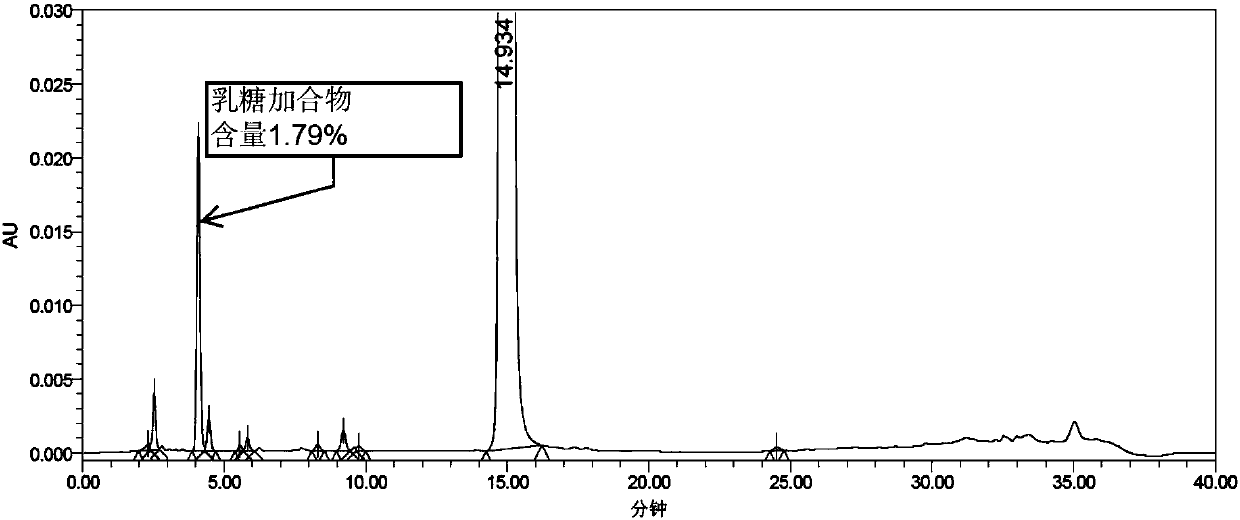 Prucalopride sccinate tablet and preparation method thereof