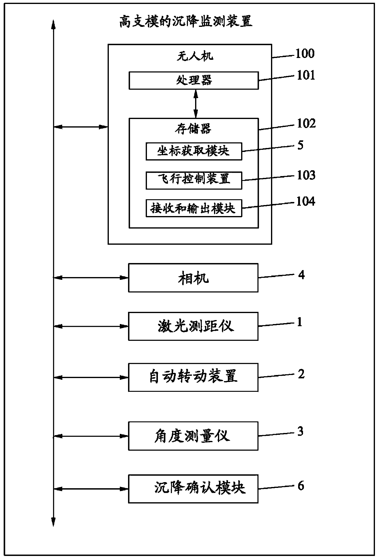 Settlement monitoring device and method for high-support formwork