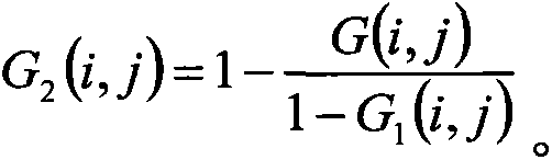 Image non-photorealistic rendering method and device