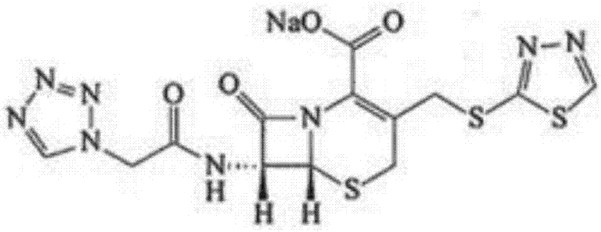 Preparation process of ceftezole sodium for injection sterilize powder-injection for injection