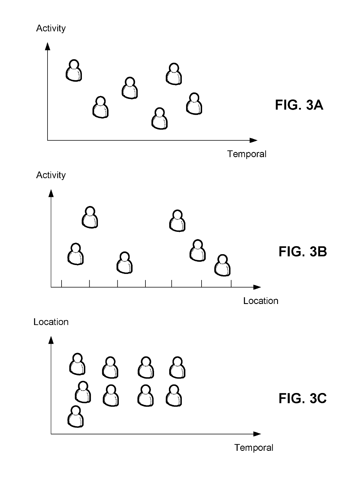 System and method for communal search