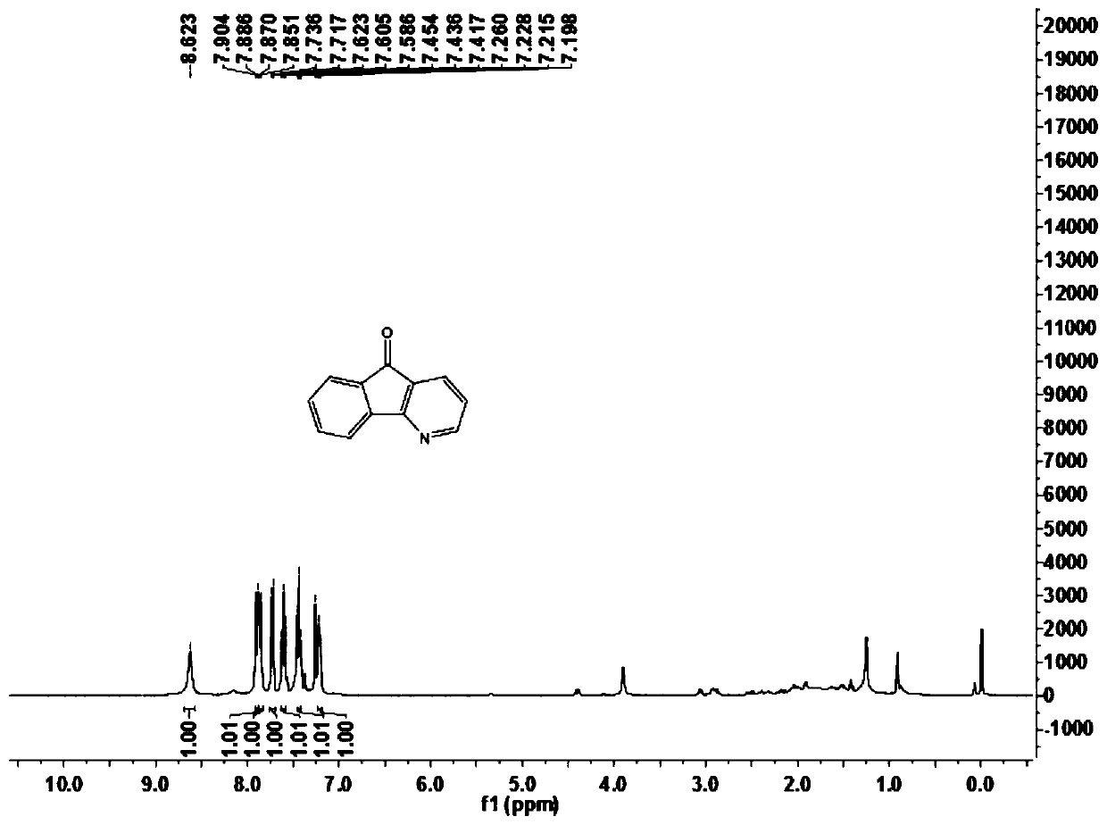 Azafluorenone derivative and preparation method and application thereof