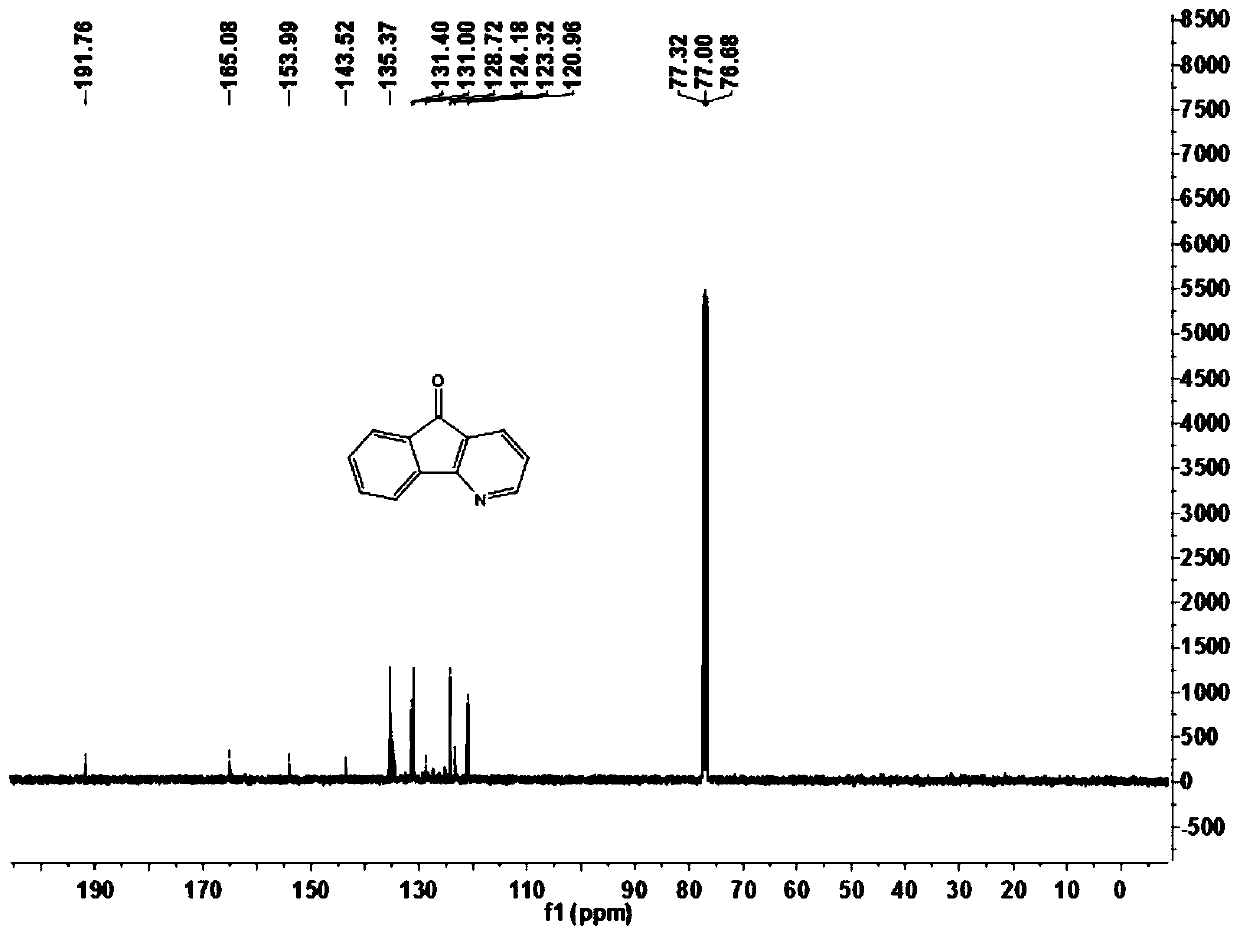 Azafluorenone derivative and preparation method and application thereof