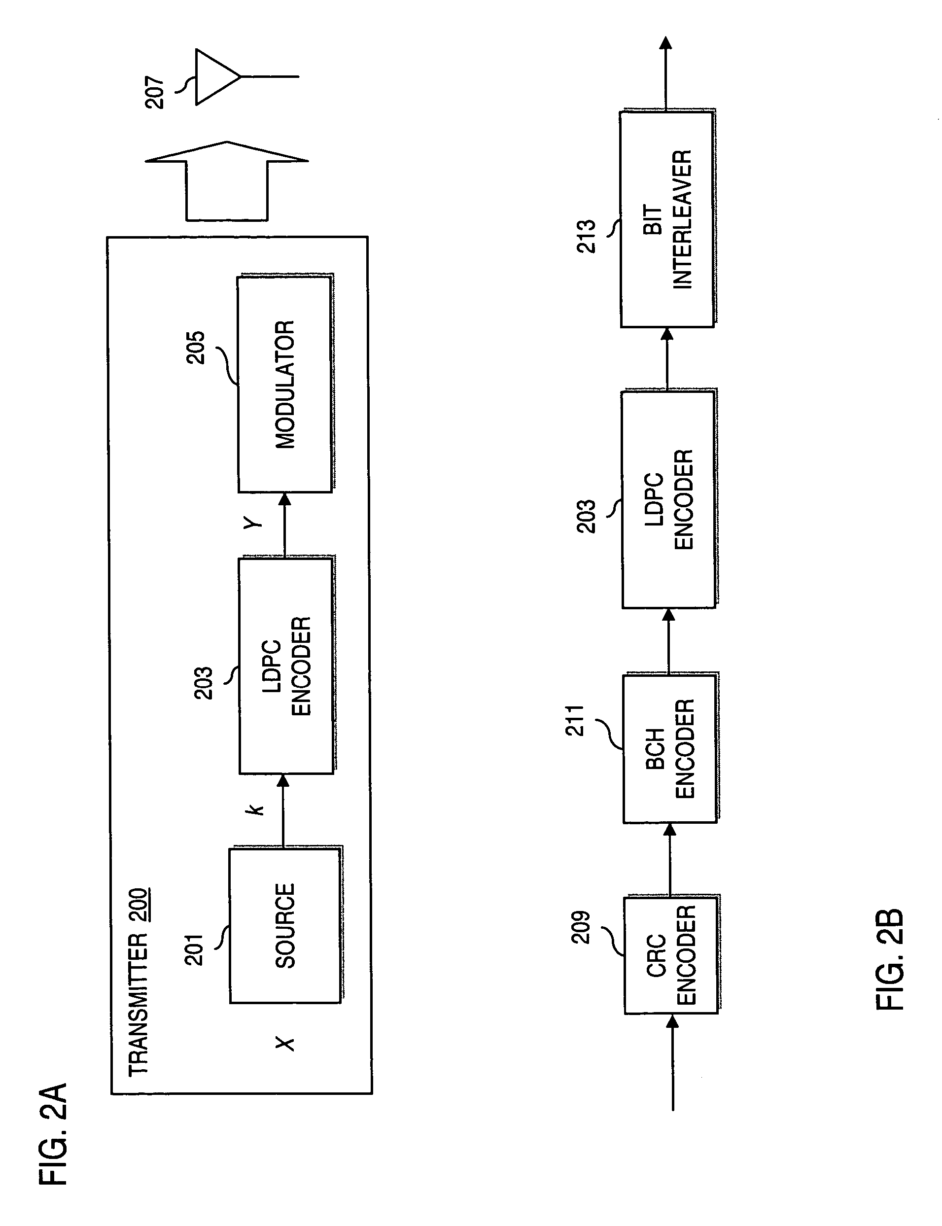 Method and system for providing short block length low density parity check (LDPC) codes