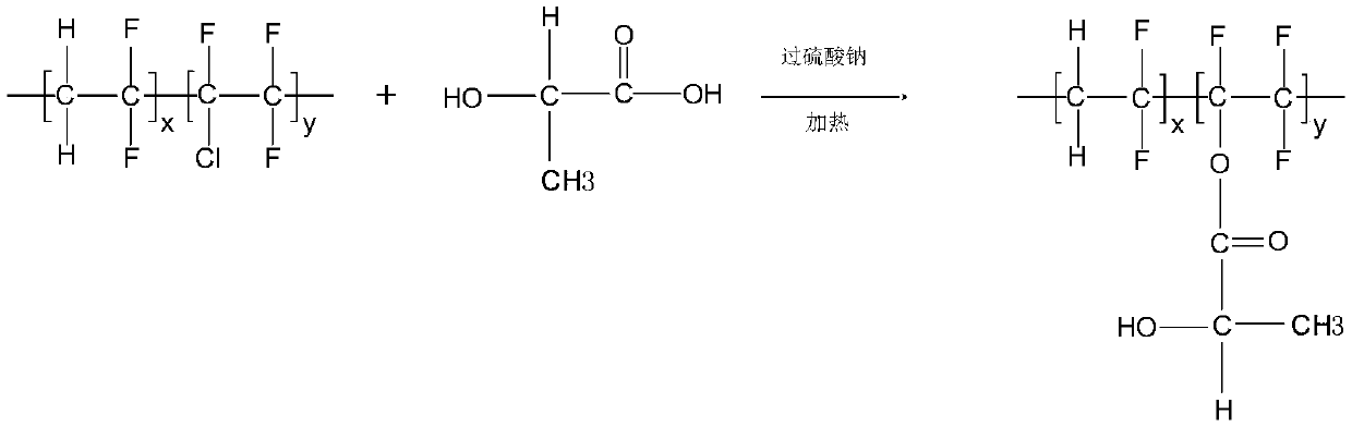 Lithium battery, lithium battery diaphragm and preparation method of lithium battery diaphragm