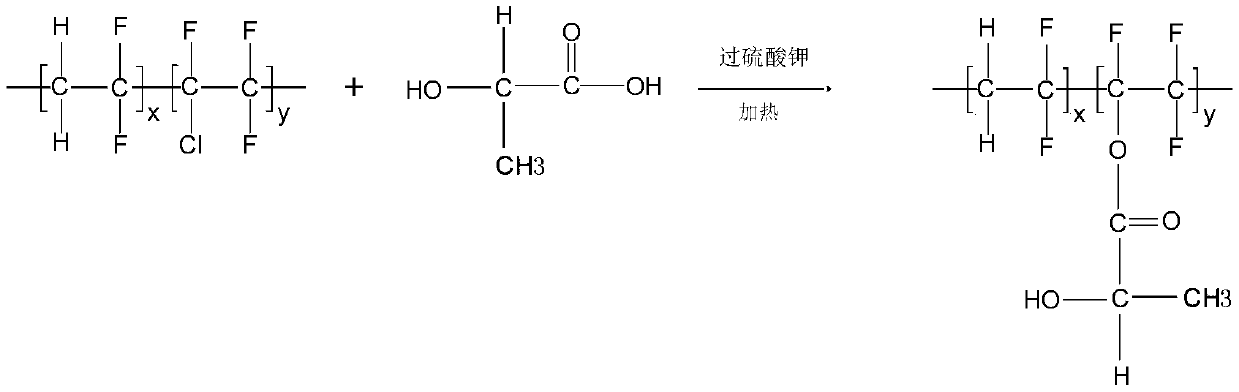 Lithium battery, lithium battery diaphragm and preparation method of lithium battery diaphragm