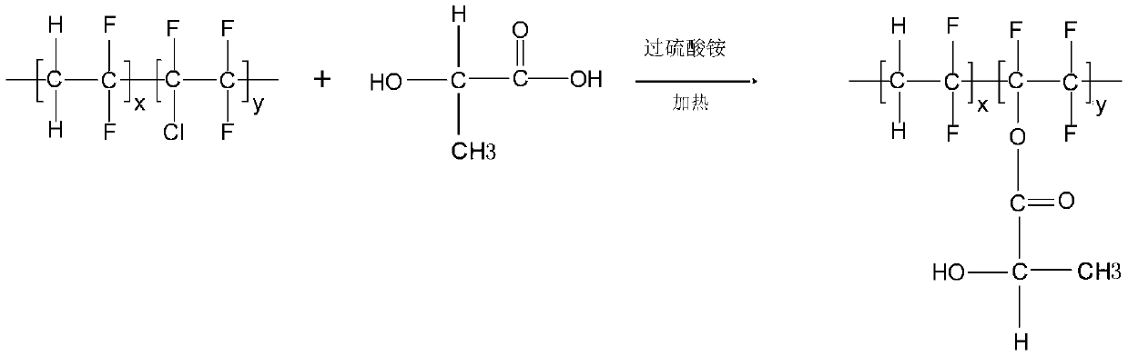 Lithium battery, lithium battery diaphragm and preparation method of lithium battery diaphragm