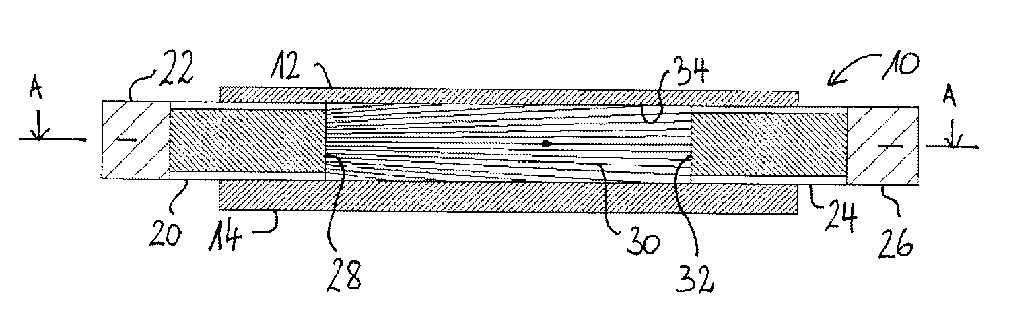 Foil-Type Pressure Sensor