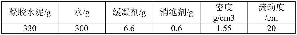 Reversible gel consolidation plugging method