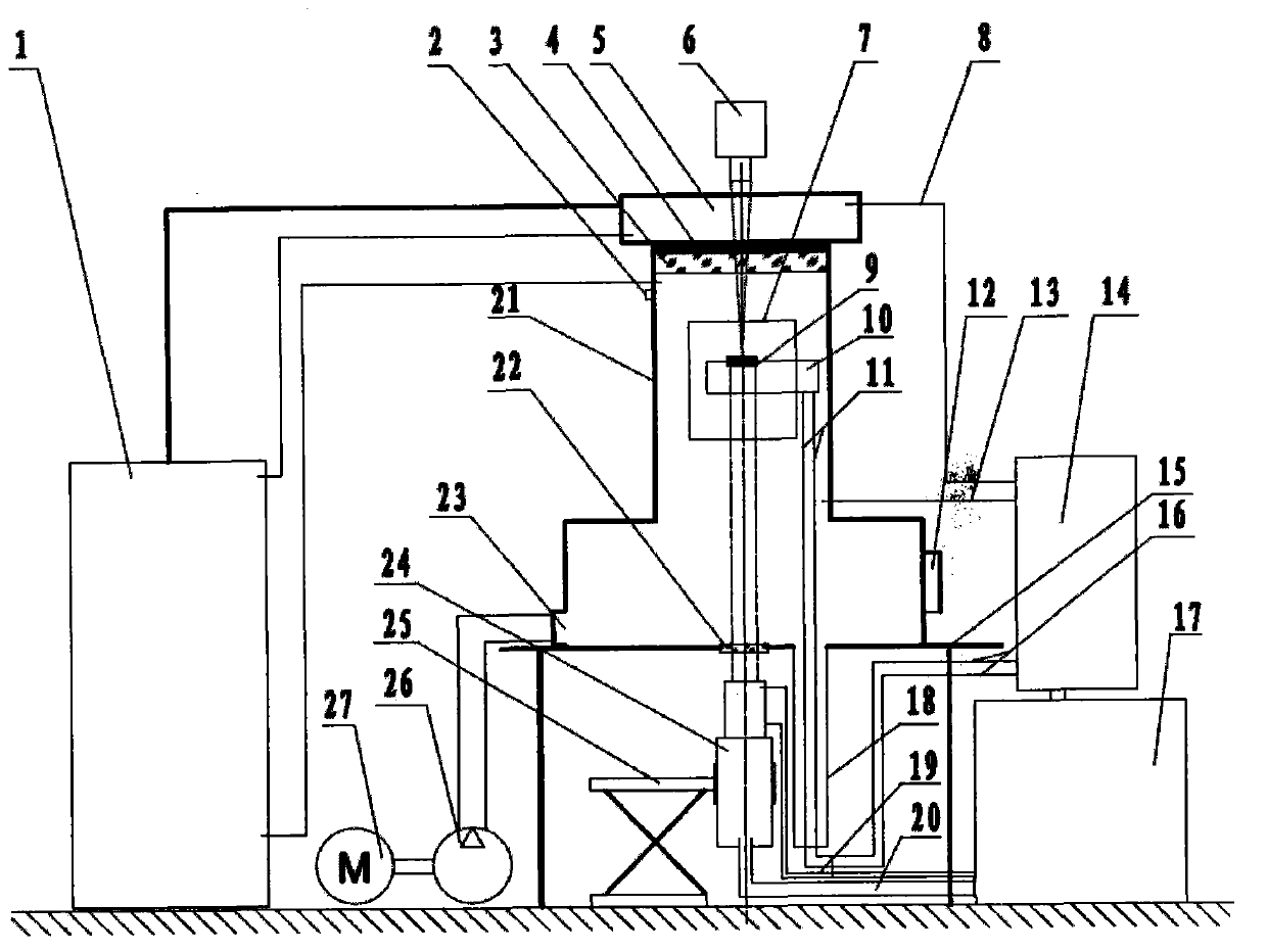 High-temperature and low-pressure oxygen dissociation environment test device for heat protection material