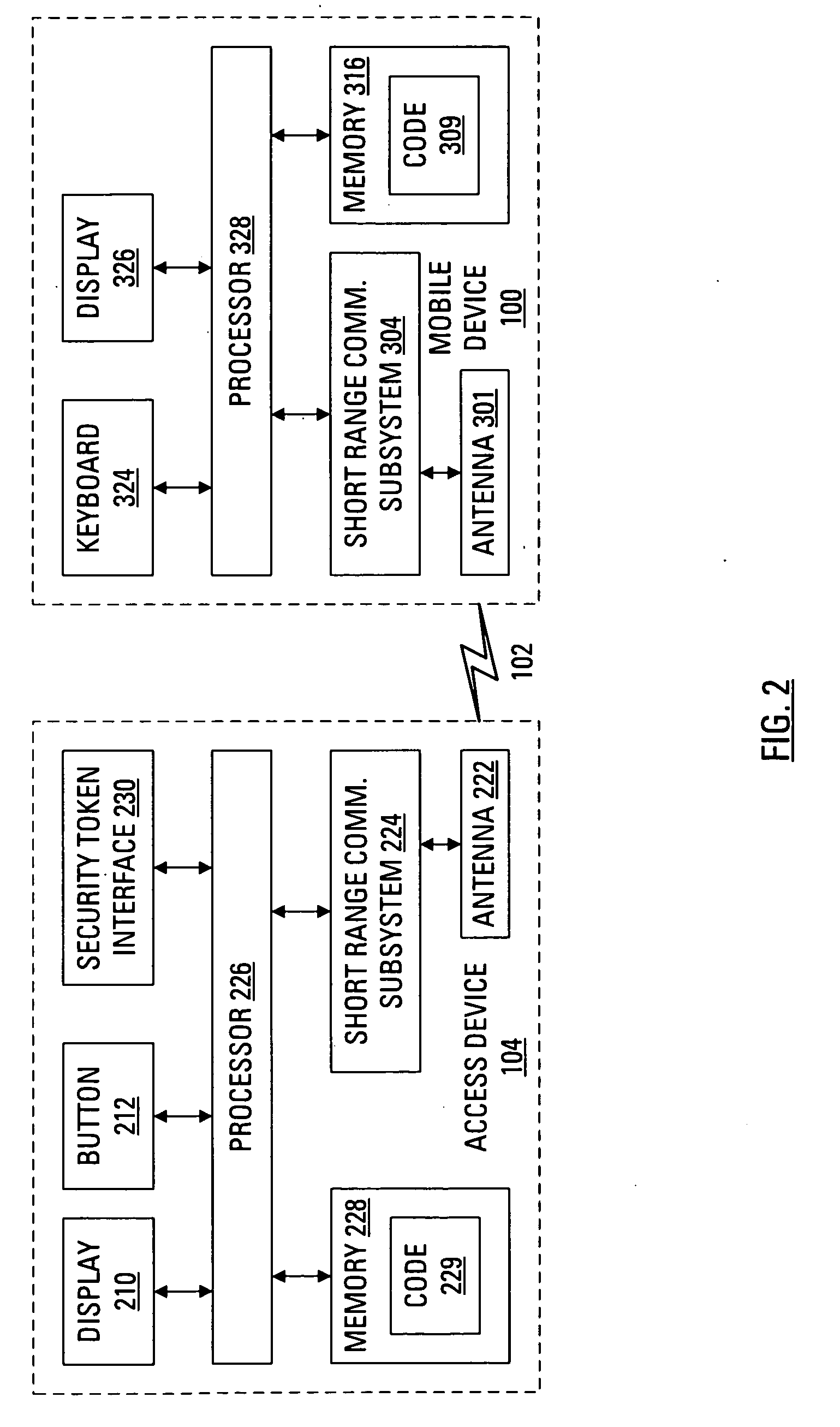 Certificate management with consequence indication