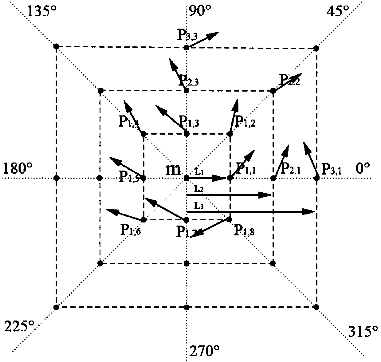 Selective extension-based fingerprint image matching method